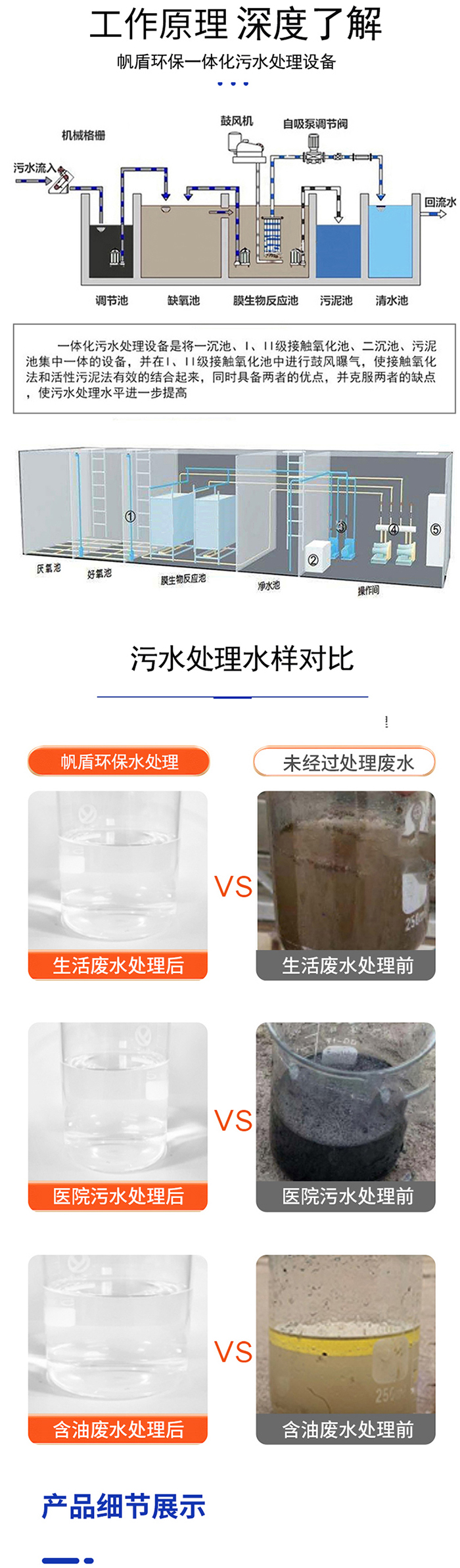 污水详情1.jpg