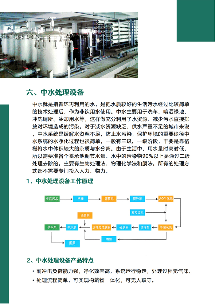 中水回用详情1pngABUIABACGAAgg_W2uQYo_f-P9gEwvAU43Qc.jpg