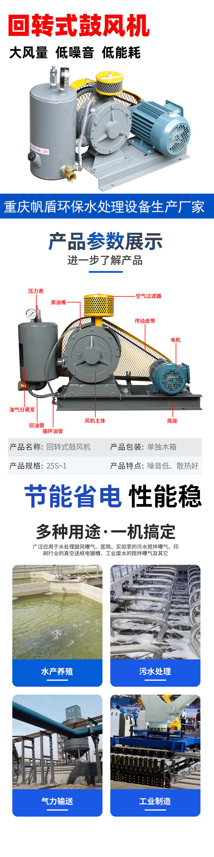 鼓风机详情2.jpg